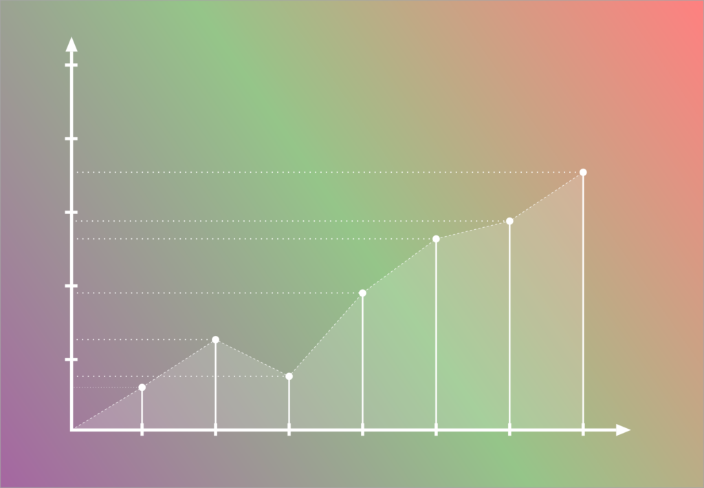 Predictive Modeling - Make the most of your data