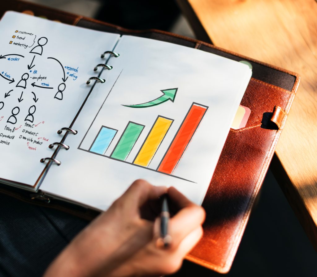 Building graphs for opportunity analysis